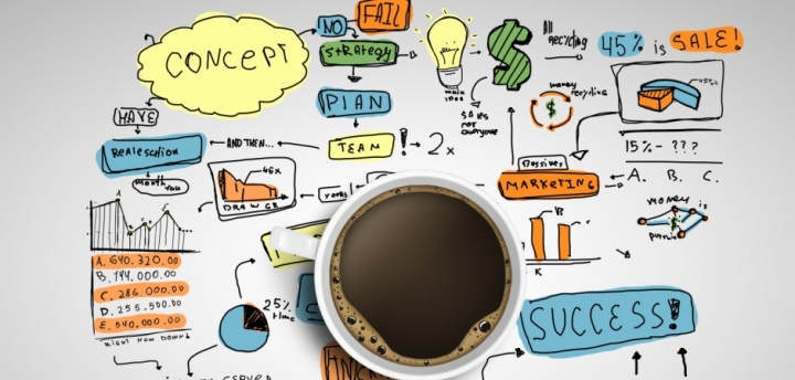 Cara Membuat Business Plan Simpel Untuk Pelajar dan Mahasiswa