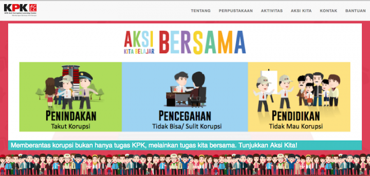 Keinginan Korupsi Itu Awalnya Dari Mana, Sih? Dan Gimana Supaya Kita Nggak Ikutan Jadi Koruptor?