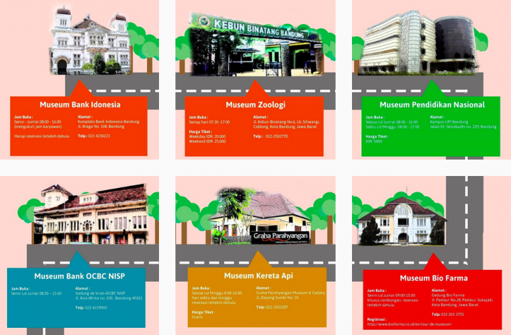 12 Museum Seru di Bandung yang Patut Kamu Kunjungi